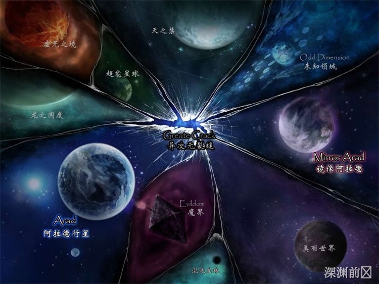 阿拉德大陆：DNF世界观的核心地理舞台