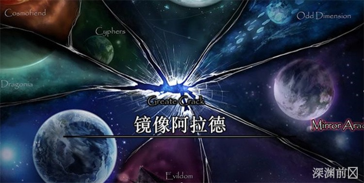 阿拉德大陆地理志：从格兰之森到中央公园